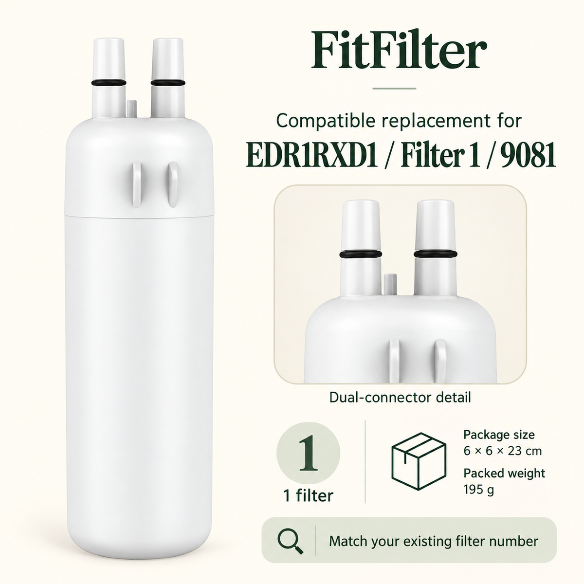 EDR1RXD1 dual connector and package specifications